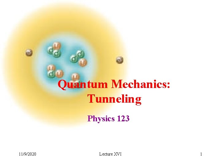 Quantum Mechanics: Tunneling Physics 123 11/9/2020 Lecture XVI 1 