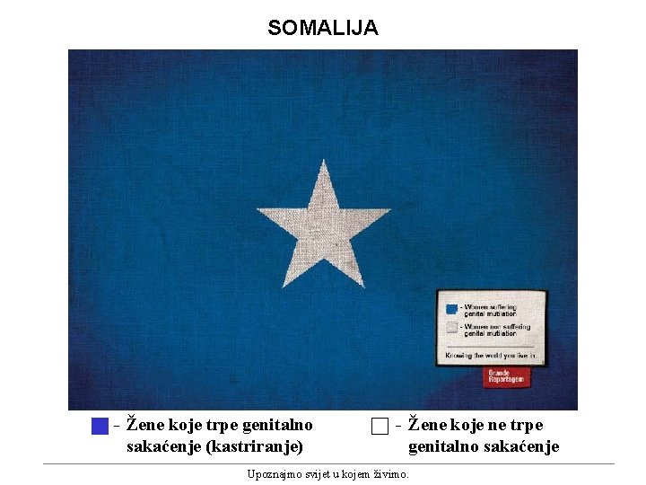 SOMALIJA - Žene koje trpe genitalno sakaćenje (kastriranje) - Žene koje ne trpe genitalno