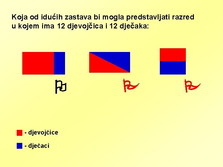 Koja od idućih zastava bi mogla predstavljati razred u kojem ima 12 djevojčica i