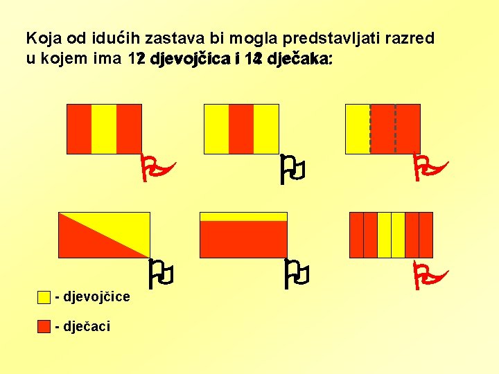Koja od idućih zastava bi mogla predstavljati razred 12 dječaka: u kojem ima 12