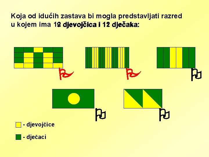 Koja od idućih zastava bi mogla predstavljati razred 12 dječaka: u kojem ima 12