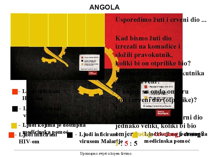 ANGOLA Usporedimo žuti i crveni dio. . . Kad bismo žuti dio izrezali na