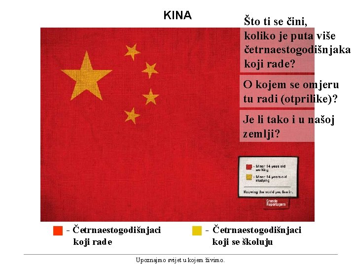 KINA Što ti se čini, koliko je puta više četrnaestogodišnjaka koji rade? O kojem