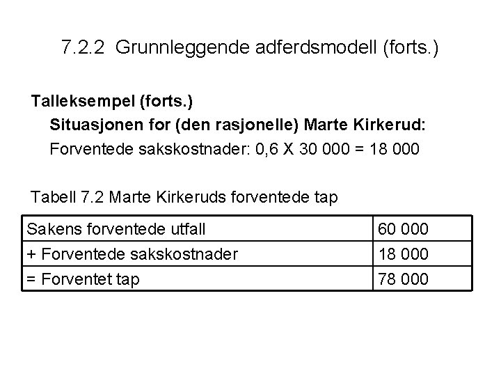 7. 2. 2 Grunnleggende adferdsmodell (forts. ) Talleksempel (forts. ) Situasjonen for (den rasjonelle)