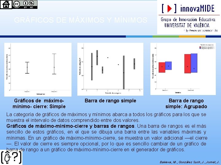 GRÁFICOS DE MÁXIMOS Y MÍNIMOS Gráficos de máximomínimo- cierre: Simple Barra de rango simple: