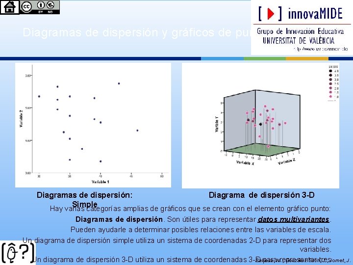 Diagramas de dispersión y gráficos de puntos Diagramas de dispersión: Simple Diagrama de dispersión