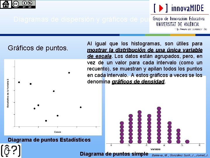 Diagramas de dispersión y gráficos de puntos Gráficos de puntos. Al igual que los