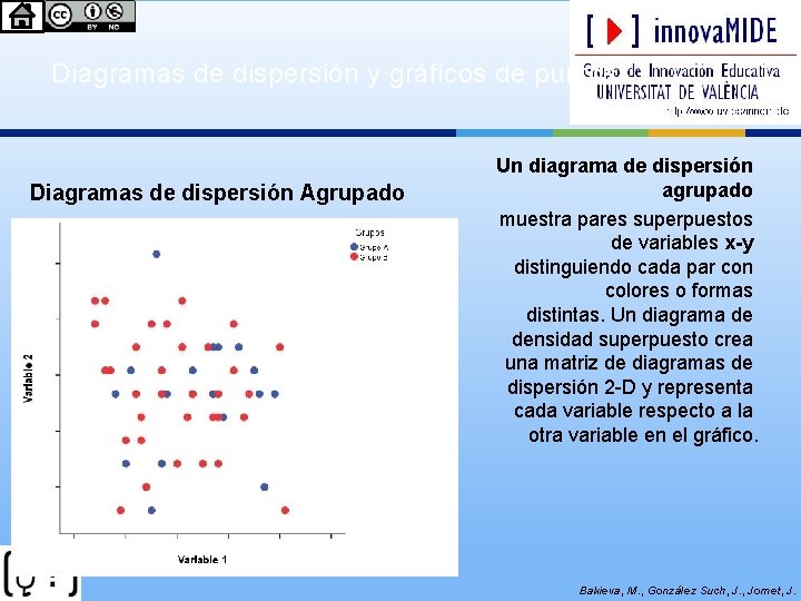 Diagramas de dispersión y gráficos de puntos Diagramas de dispersión Agrupado Un diagrama de
