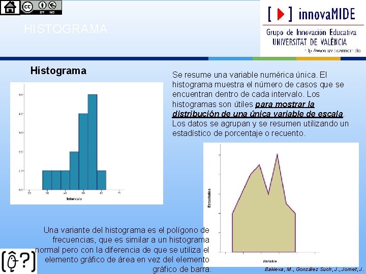 HISTOGRAMA Histograma Se resume una variable numérica única. El histograma muestra el número de
