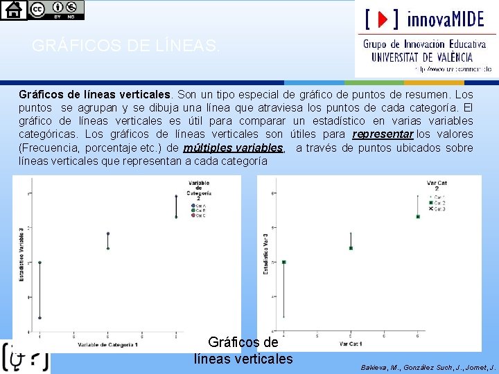 GRÁFICOS DE LÍNEAS. Gráficos de líneas verticales. Son un tipo especial de gráfico de