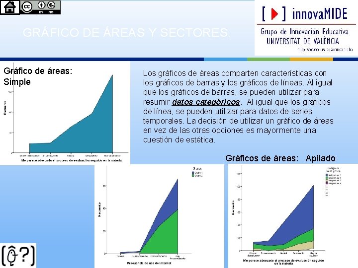 GRÁFICO DE ÁREAS Y SECTORES. Gráfico de áreas: Simple Los gráficos de áreas comparten