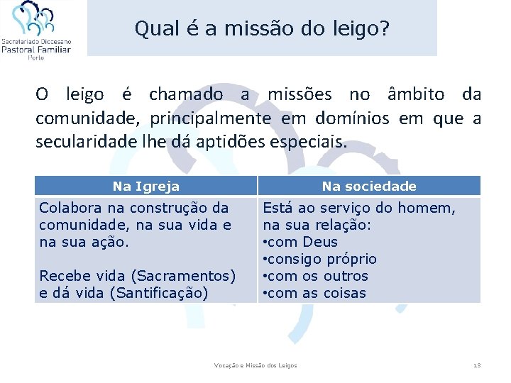 Qual é a missão do leigo? O leigo é chamado a missões no âmbito Qual é a missão do leigo? O leigo é chamado a missões no âmbito