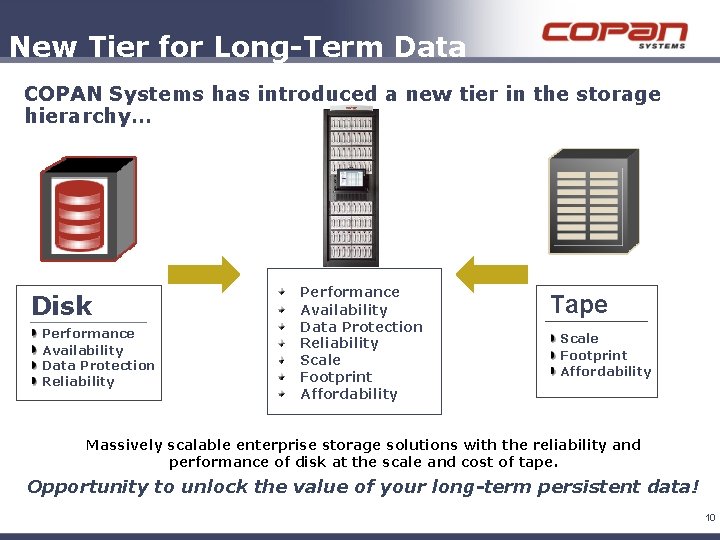 New Tier for Long-Term Data COPAN Systems has introduced a new tier in the New Tier for Long-Term Data COPAN Systems has introduced a new tier in the