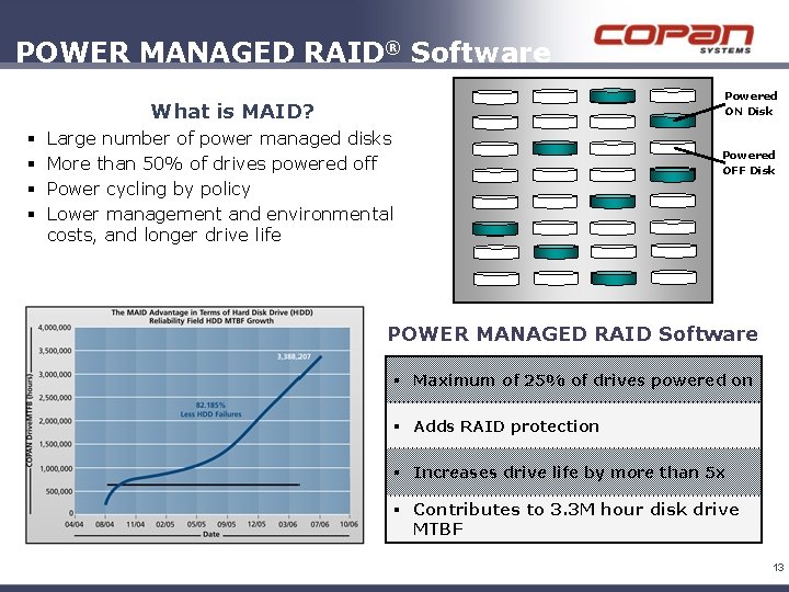 POWER MANAGED RAID® Software Powered ON Disk What is MAID? § § Large number POWER MANAGED RAID® Software Powered ON Disk What is MAID? § § Large number
