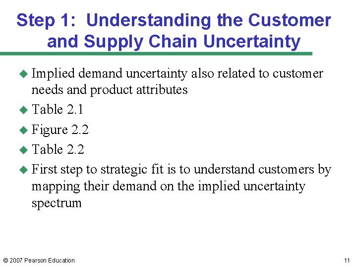 Step 1: Understanding the Customer and Supply Chain Uncertainty u Implied demand uncertainty also