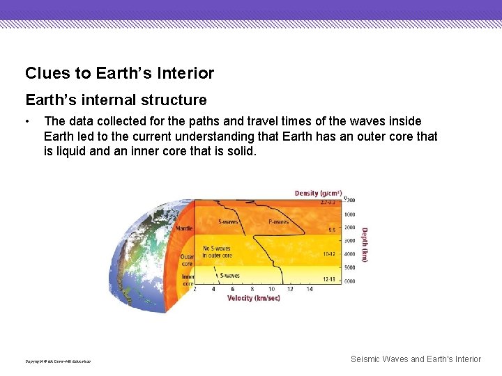 Clues to Earth’s Interior Earth’s internal structure • The data collected for the paths