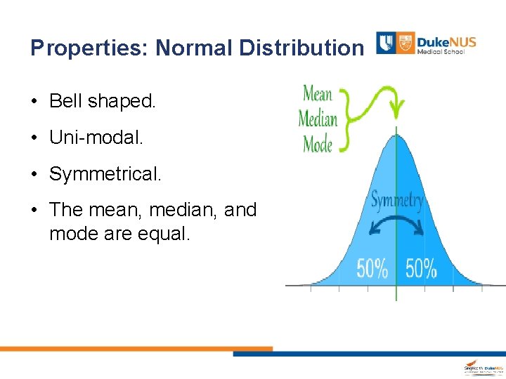Properties: Normal Distribution • Bell shaped. • Uni-modal. • Symmetrical. • The mean, median,