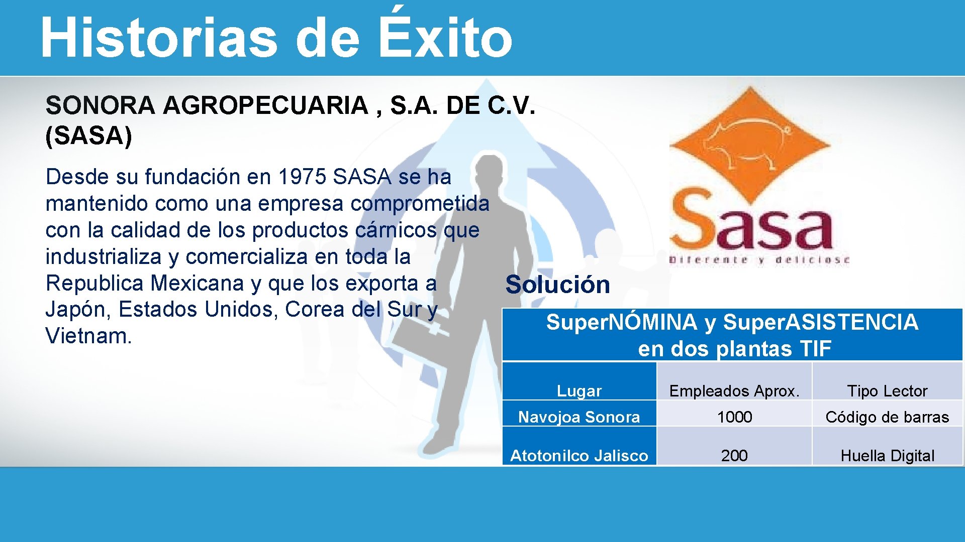 Historias de Éxito SONORA AGROPECUARIA , S. A. DE C. V. (SASA) Desde su