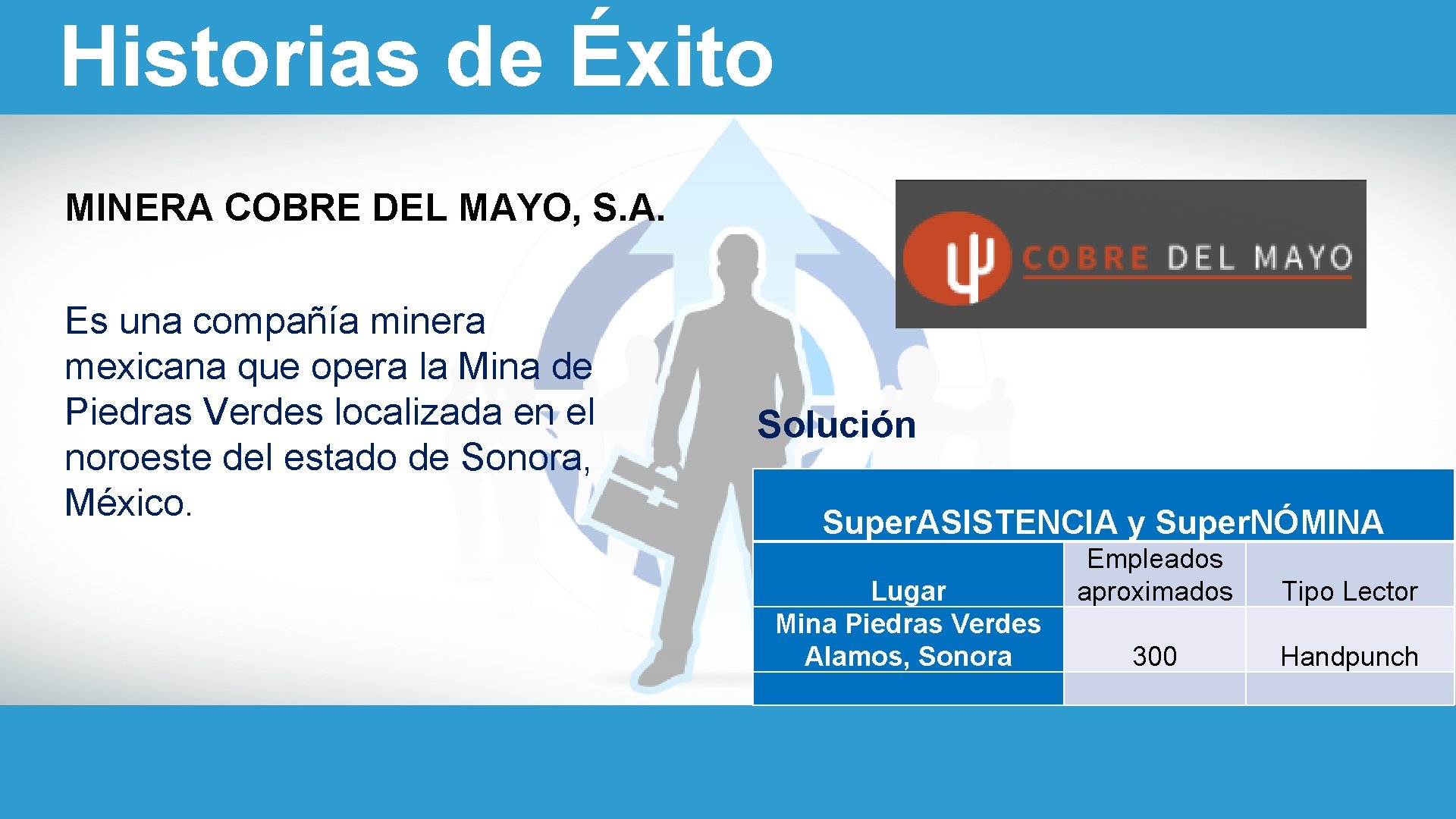 Historias de Éxito MINERA COBRE DEL MAYO, S. A. Es una compañía minera mexicana