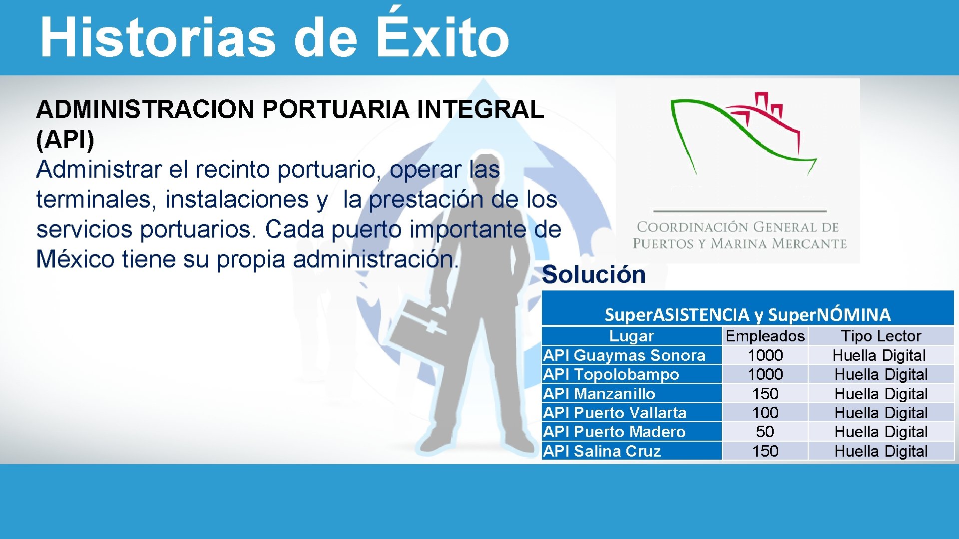 Historias de Éxito ADMINISTRACION PORTUARIA INTEGRAL (API) Administrar el recinto portuario, operar las terminales,
