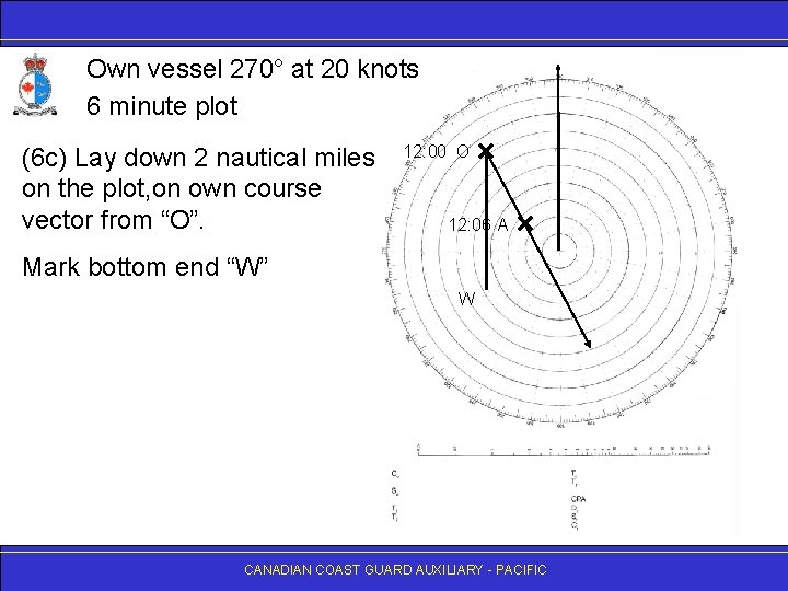 Own vessel 270° at 20 knots 6 minute plot (6 c) Lay down 2