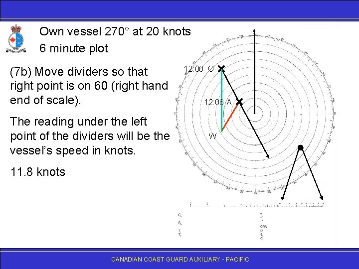 Own vessel 270° at 20 knots 6 minute plot (7 b) Move dividers so