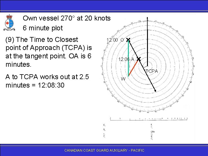 Own vessel 270° at 20 knots 6 minute plot (9) The Time to Closest