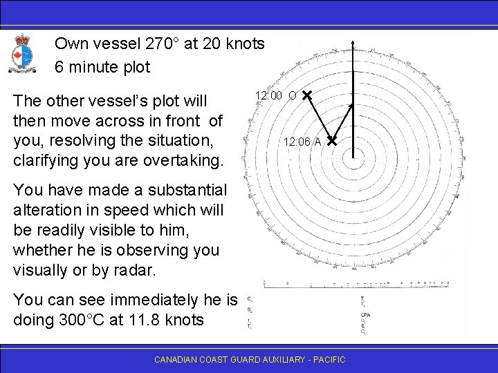 Own vessel 270° at 20 knots 6 minute plot The other vessel’s plot will