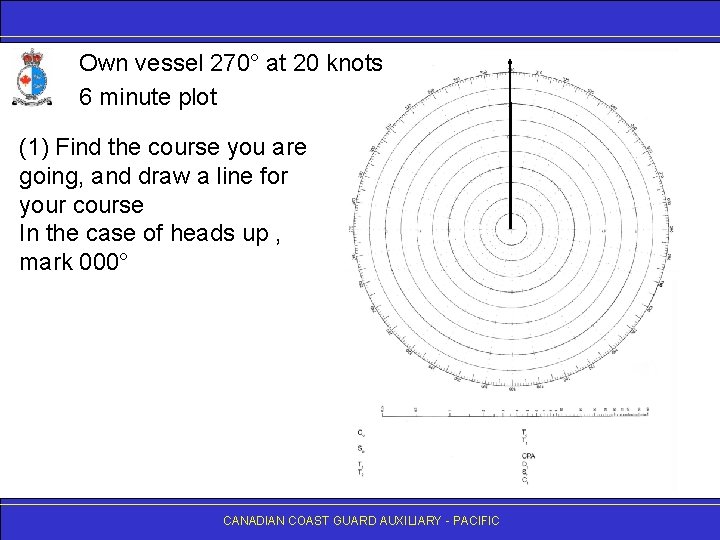 Own vessel 270° at 20 knots 6 minute plot (1) Find the course you
