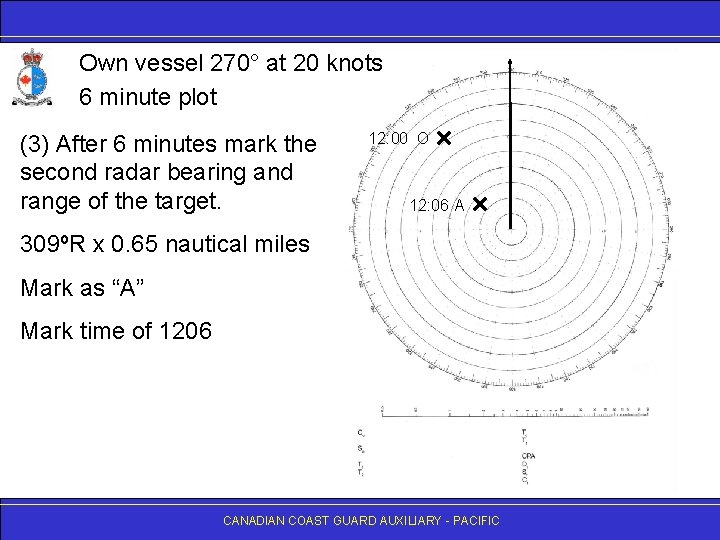 Own vessel 270° at 20 knots 6 minute plot (3) After 6 minutes mark