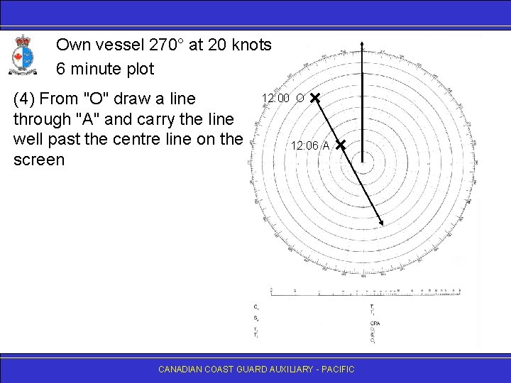 Own vessel 270° at 20 knots 6 minute plot (4) From "O" draw a