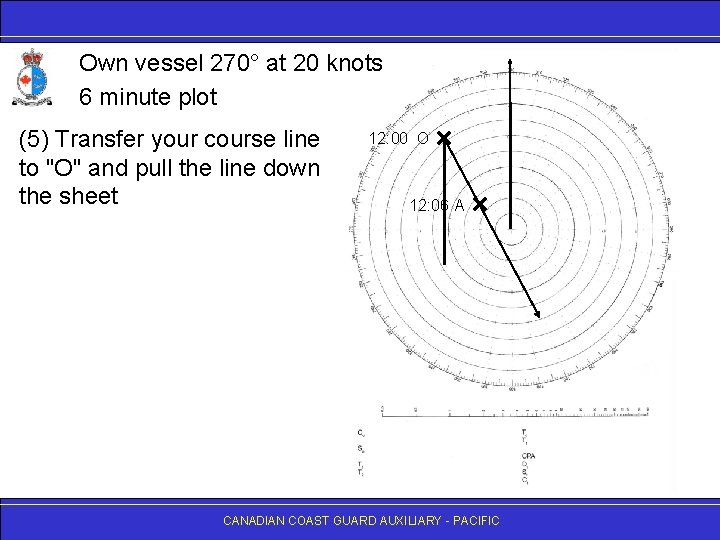 Own vessel 270° at 20 knots 6 minute plot (5) Transfer your course line