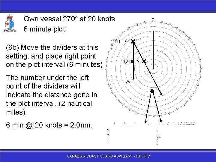 Own vessel 270° at 20 knots 6 minute plot (6 b) Move the dividers