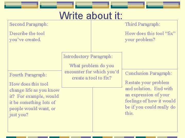 Second Paragraph: Write about it: Describe the tool you’ve created. Third Paragraph: How does