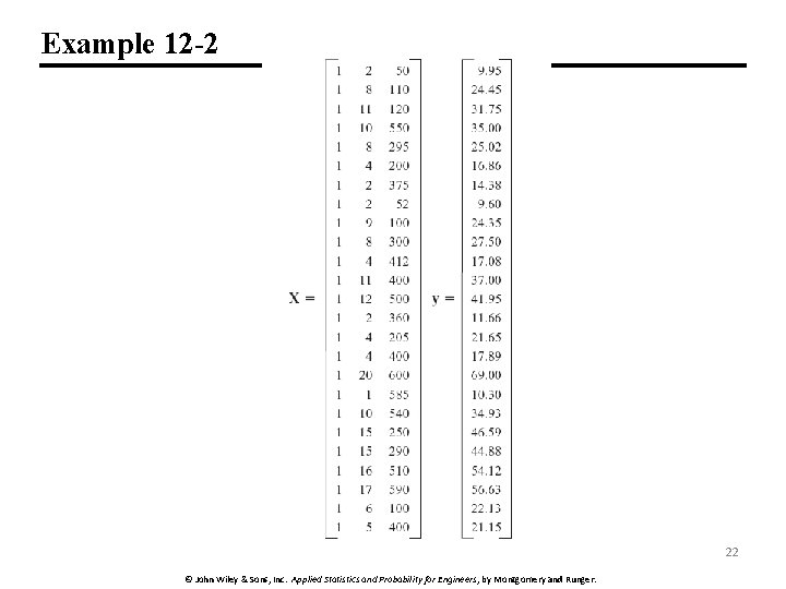 Example 12 -2 22 © John Wiley & Sons, Inc. Applied Statistics and Probability