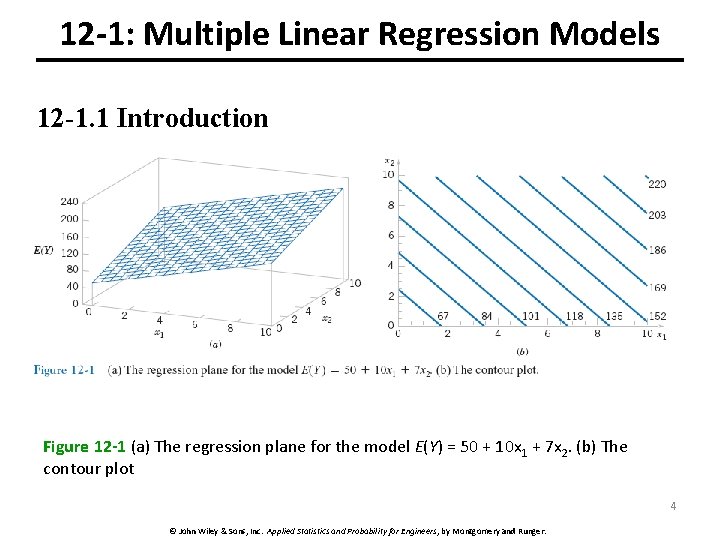 12 -1: Multiple Linear Regression Models 12 -1. 1 Introduction Figure 12 -1 (a)