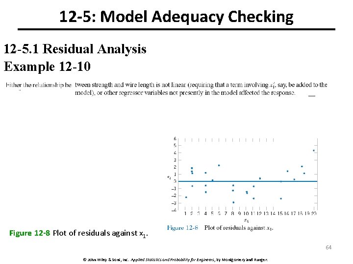 12 -5: Model Adequacy Checking 12 -5. 1 Residual Analysis Example 12 -10 Figure