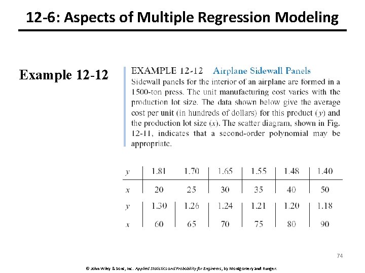 12 -6: Aspects of Multiple Regression Modeling Example 12 -12 74 © John Wiley