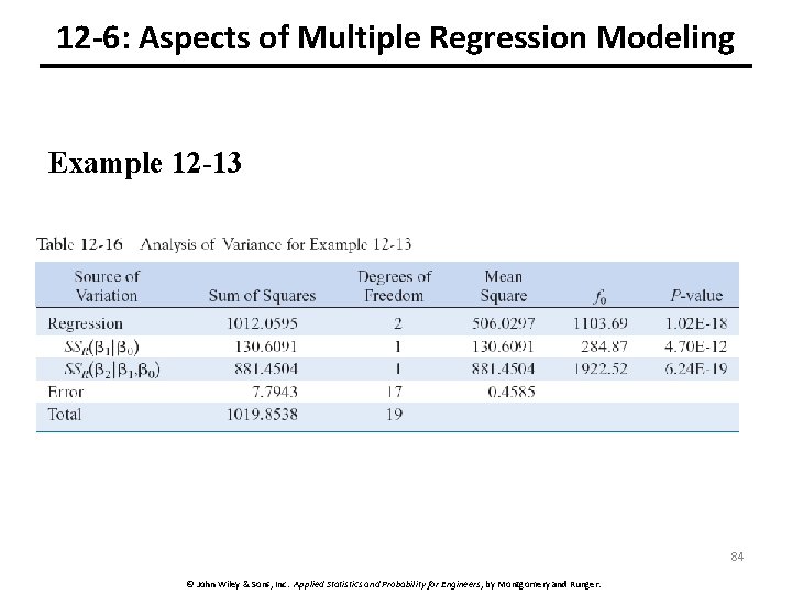 12 -6: Aspects of Multiple Regression Modeling Example 12 -13 84 © John Wiley