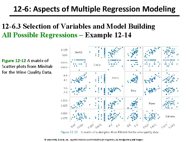 12 -6: Aspects of Multiple Regression Modeling 12 -6. 3 Selection of Variables and