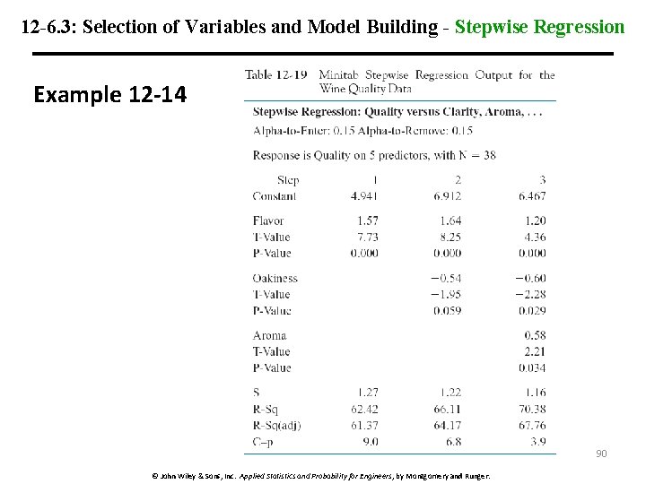 12 -6. 3: Selection of Variables and Model Building - Stepwise Regression Example 12