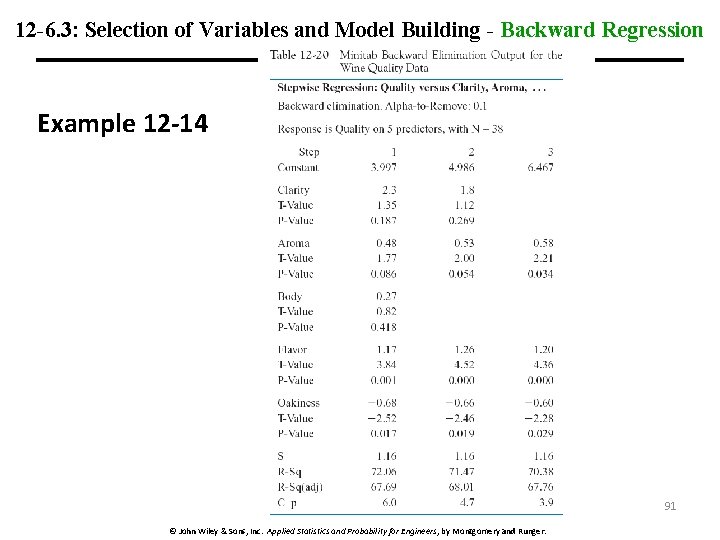 12 -6. 3: Selection of Variables and Model Building - Backward Regression Example 12