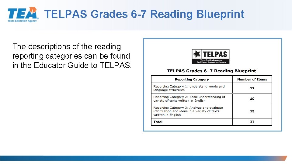 TELPAS Grades 6 -7 Reading Blueprint The descriptions of the reading reporting categories can