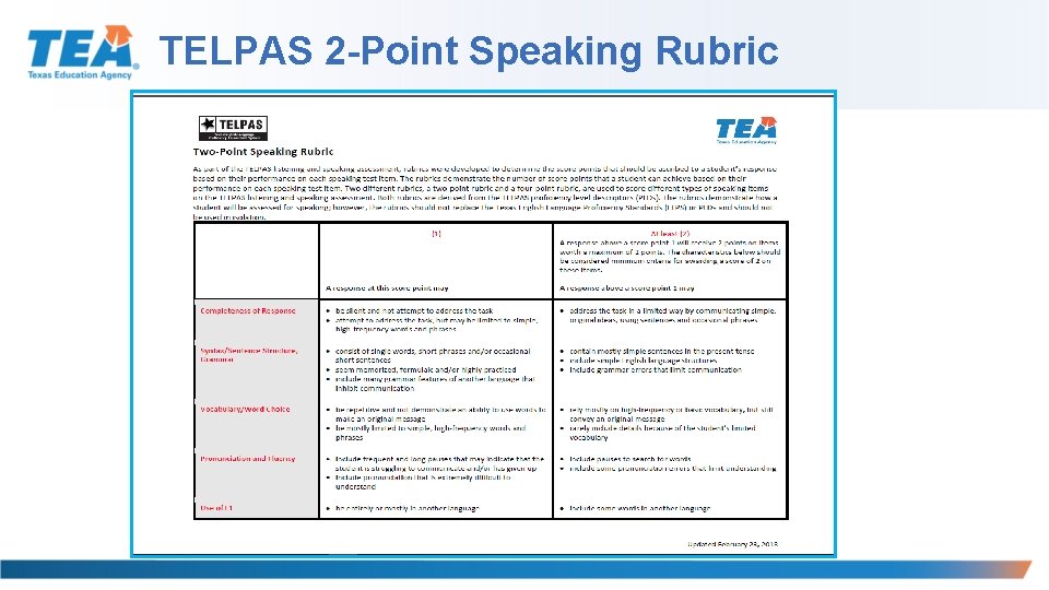 TELPAS 2 -Point Speaking Rubric 
