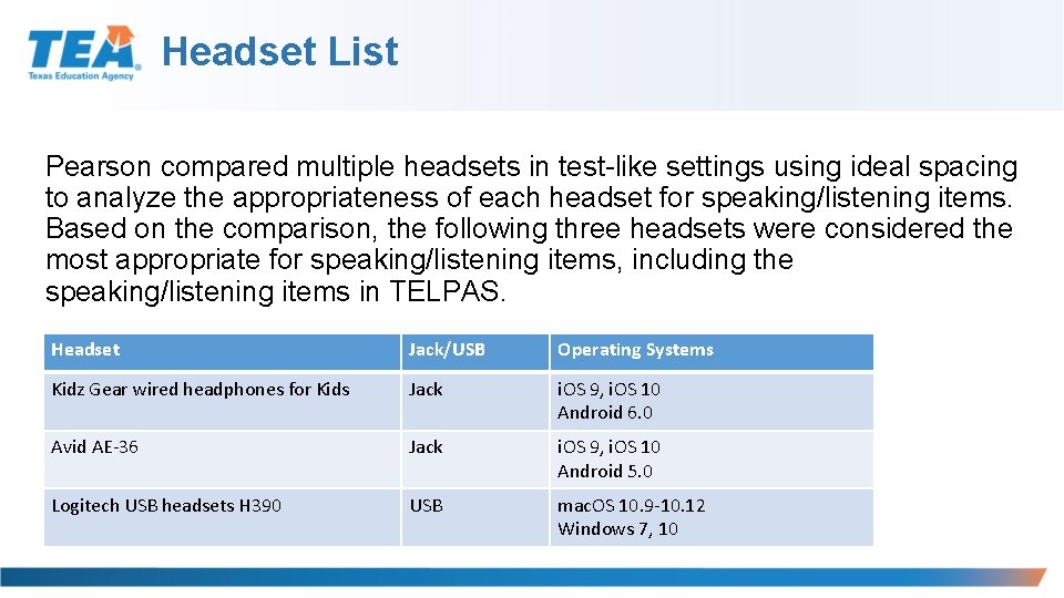 Headset List Pearson compared multiple headsets in test-like settings using ideal spacing to analyze