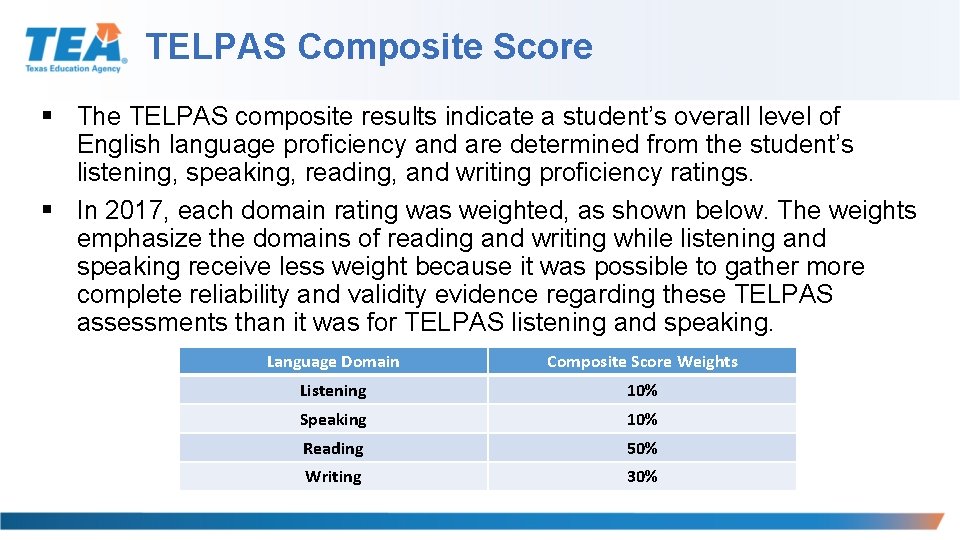 TELPAS Composite Score § The TELPAS composite results indicate a student’s overall level of