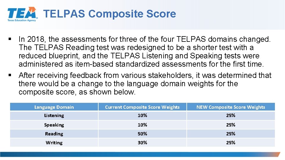 TELPAS Composite Score § In 2018, the assessments for three of the four TELPAS