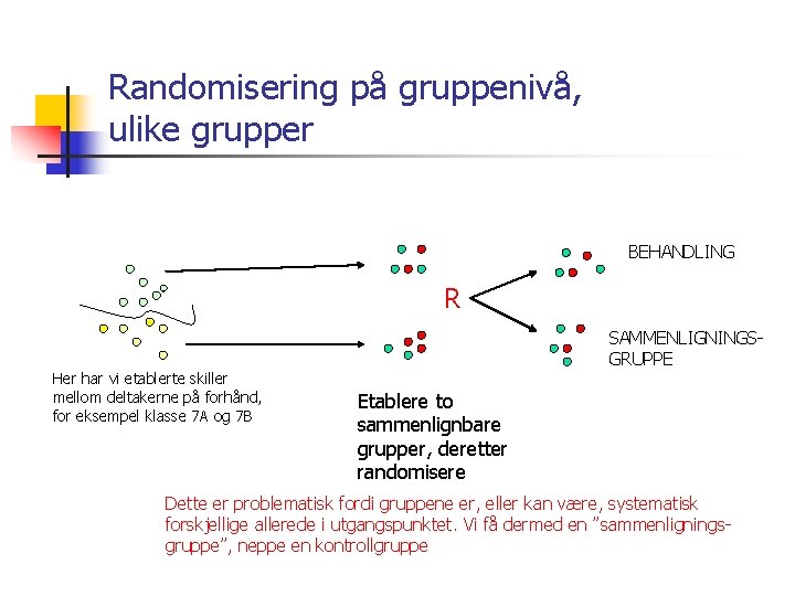 Randomisering på gruppenivå, ulike grupper BEHANDLING R Her har vi etablerte skiller mellom deltakerne