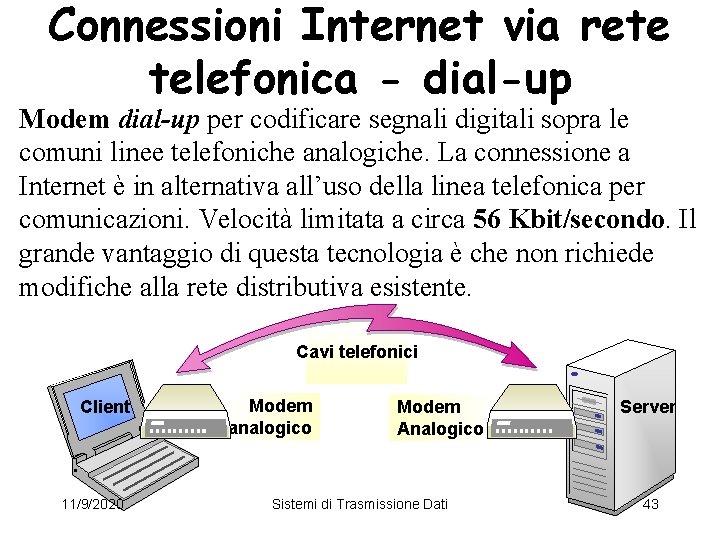 Connessioni Internet via rete telefonica - dial-up Modem dial-up per codificare segnali digitali sopra
