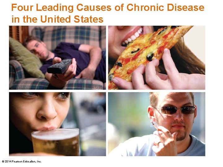 Four Leading Causes of Chronic Disease in the United States © 2014 Pearson Education,